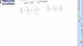 Fraccion equivalente a un numero natural Matematicas 5º primaria AINTE [upl. by Ahsiloc]