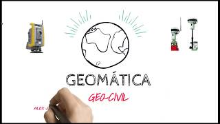 que es la Geomática [upl. by Menzies185]