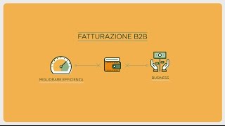 Video Pillole Credemtel  Fattura Elettronica B2B [upl. by Navnod958]