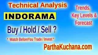 Indo Rama Synthetics Stock Analysis Bearish Signals or Reversal Ahead [upl. by Siraved]