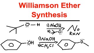 How to do Williamson Ether Synthesis  MechanismProduct  NaOH  NaH  Organic Chemistry [upl. by Omidyar]