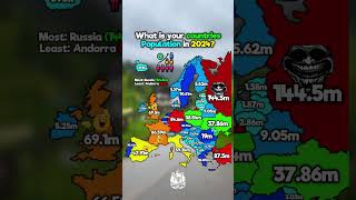 What is your countries Population in 2024 europe geography mapping countries viral shorts [upl. by Marchese]