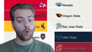 I picked EVERY Group of 5 College Football game for 2024 [upl. by Wilma429]