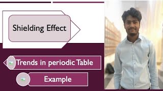 Shielding effect and trends in periodic table [upl. by Meedan]