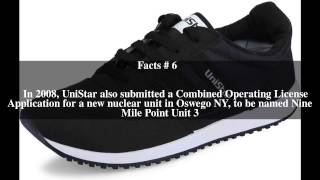 Unistar Top  9 Facts [upl. by Jermayne903]