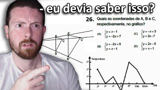 Programador profissional vs PROVA do 9° ANO [upl. by Tatiania]