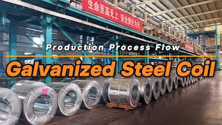 Galvanized Steel Coil Production Process Flow [upl. by Larok]