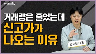 연말 주택 가격 이렇게 될 겁니다ㅣ송승현 도시와경제 대표 [upl. by Armalla]