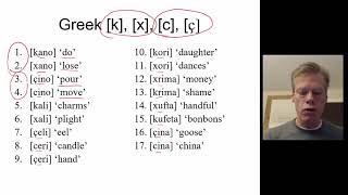 Phonology Problem Greek Velar Obstruents [upl. by Alexi223]