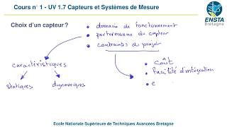 UV 17  Capteurs et systèmes de mesure  2017 2018  Cours n°1  Erreurs Statiques [upl. by Arata357]