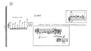 Sergei Slonimsky Coloristic Fantasia for Piano Solo ScoreVideo [upl. by Pancho]