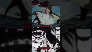 Blackbeard Vs WhiteBeard blowup edit underrated roadto50subs foryou onepiece anime [upl. by Breeze220]