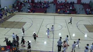 Collinsville Middle School vs Highland Middle School Mens Other Basketball [upl. by Anilorak380]