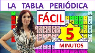 LA TABLA PERIÓDICAquotAPRENDE FÁCIL quotLOS ELEMENTOS QUÍMICOS EN 5 MINUTOS [upl. by Aridaj]