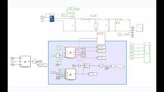 Photovoltaic MPPT restartable PSO based on particle swarm optimization algorithmmatlab simulink [upl. by Novej467]