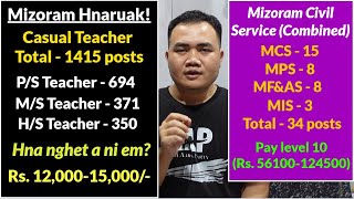 Mizoram zirtirtu hnaruak  1415 posts bihchianna  Mizoram Civil Service hnaruak  34 posts [upl. by Airamasor]