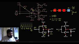 Multisim Tutorial12 Class B complementary symmetry Power amplifier [upl. by Ahsimin]