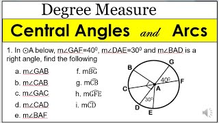 Tagalog Arcs and angles Degree measure measureofangles arcs math10 degreemeasure circle [upl. by Adnahcir]