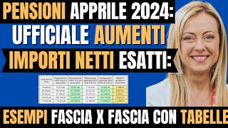 PENSIONI APRILE TABELLE UFFICIALI AUMENTIARRETRATI SIMULAZIONE IMPORTI NETTI CONFERMATI [upl. by Fatimah]