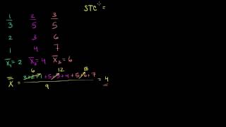 ANOVA 1  Calculando el STC Suma Total de Cuadrados [upl. by Reedy220]