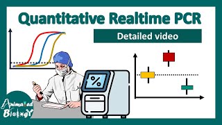 qPCR details  quantitative real time PCR  RT PCR  Biotechniques [upl. by Philine821]