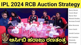 IPL 2024 Auction RCB Game Plan  RCB Auction Strategy For IPL auction 2024 rcb iplauction ipl2024 [upl. by Dublin]