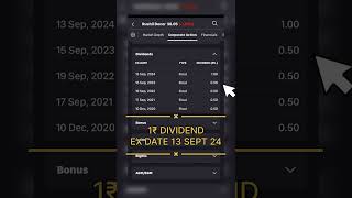 LATEST DIVIDEND ANNOUNCED SHARE WITH EX DATE RUSHIL DECOR TRANSPEC StocksDividendAnalysis [upl. by Hayton]