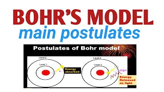 MAIN POSTULATES OF BOHRS ATOMIC MODEL ATOMIC STRUCTURE7 ENGLISH [upl. by Guido]