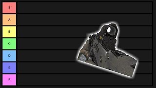 Best MW2 Guns Tier List [upl. by Schweiker]