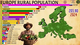 TOP COUNTRIES WITH THE LARGEST RURAL POPULATION IN EUROPE [upl. by Pearman]