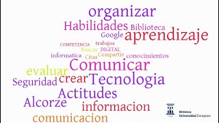 Curso de competencia digital básica en la realización de trabajos académicos [upl. by Maitland]