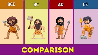 BCE vs BC vs AD vs CE  Comparison  Common Era vs Anno Domini [upl. by Aniehs]