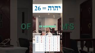 Secret of 33 numerology gematria kabbalah torah god [upl. by Pittman]