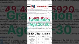 Union Bank Of India requirements  Local Bank Officer LBO [upl. by Auqinal249]