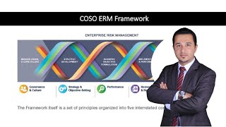 COSO ERM  Risk Management Framework Simple Explanation [upl. by Notyap572]