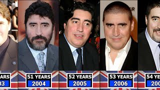 Alfred Molina from 1981 to 2023 [upl. by Ahsieyn157]