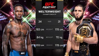 Israel Adesanya vs Islam Makhachev Full Fight  UFC 5 Fight Night [upl. by Ranilopa]