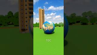 Big and Small Earths vs Tower [upl. by Aicyla]