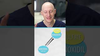 Does Minoxidil Work for Hair Loss [upl. by Nnyliram]