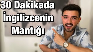 İngilizce Öğrenmeye Nereden Başlanır [upl. by Masao]