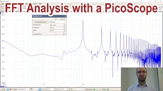 Experiment on how to measure the spectrum of sinusoidal rectangular and triangular periodic signals [upl. by Brewster]