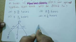 for all competative exams pipes and cisterns [upl. by Shauna]