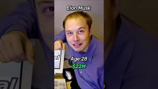 This is Elon Musk 🗿🫡 [upl. by Uball513]