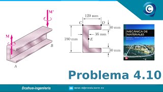 FLEXIÓN pura MECÁNICA de MATERIALES [upl. by Cannon]