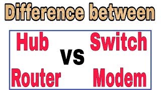 Difference between Hub vs Switch vs Router vs Modem Networking devices in HindiUrdu [upl. by Ajoop]