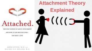 Attachment Theory Explained  Attached Animated Book Summary [upl. by Gersham667]