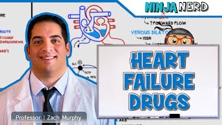 Drugs for Heart Failure [upl. by Daggett]