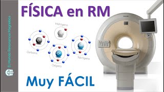 Vídeo 14✔️Física de la Resonancia Magnética 👍 Principios Físicos Magnetic Resonance imaging español [upl. by Adnov]