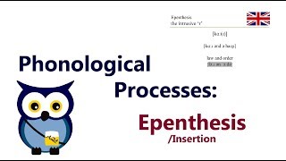 Phonological Processes Epenthesis or ‘Insertion’ [upl. by Asiilanna561]