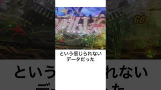 本当にあったパチンカーの夢「ユニコーン釘折れぶん回り」1k367回、期待値8万円 [upl. by Anaiek]